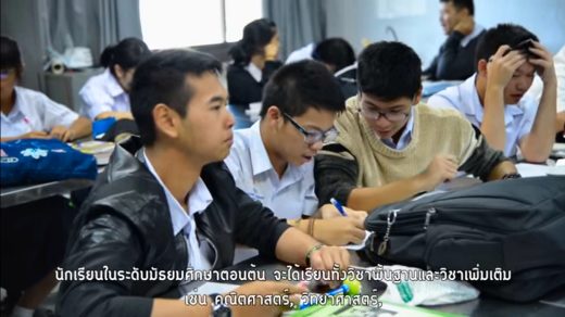 English Program Teaching and Learning Style English Program Teaching and Learning Style