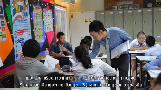 English Program Teaching and Learning Style English Program Teaching and Learning Style