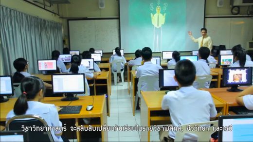 English Program Teaching and Learning Style English Program Teaching and Learning Style