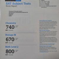 Miss Pimchanok Kitlerdpornpairot (Pim) - SAT Result Miss Pimchanok Kitlerdpornpairot (Pim) - M6/20