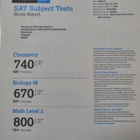 Miss Pimchanok Kitlerdpornpairot (Pim) - SAT Result Miss Pimchanok Kitlerdpornpairot (Pim) - M6/20